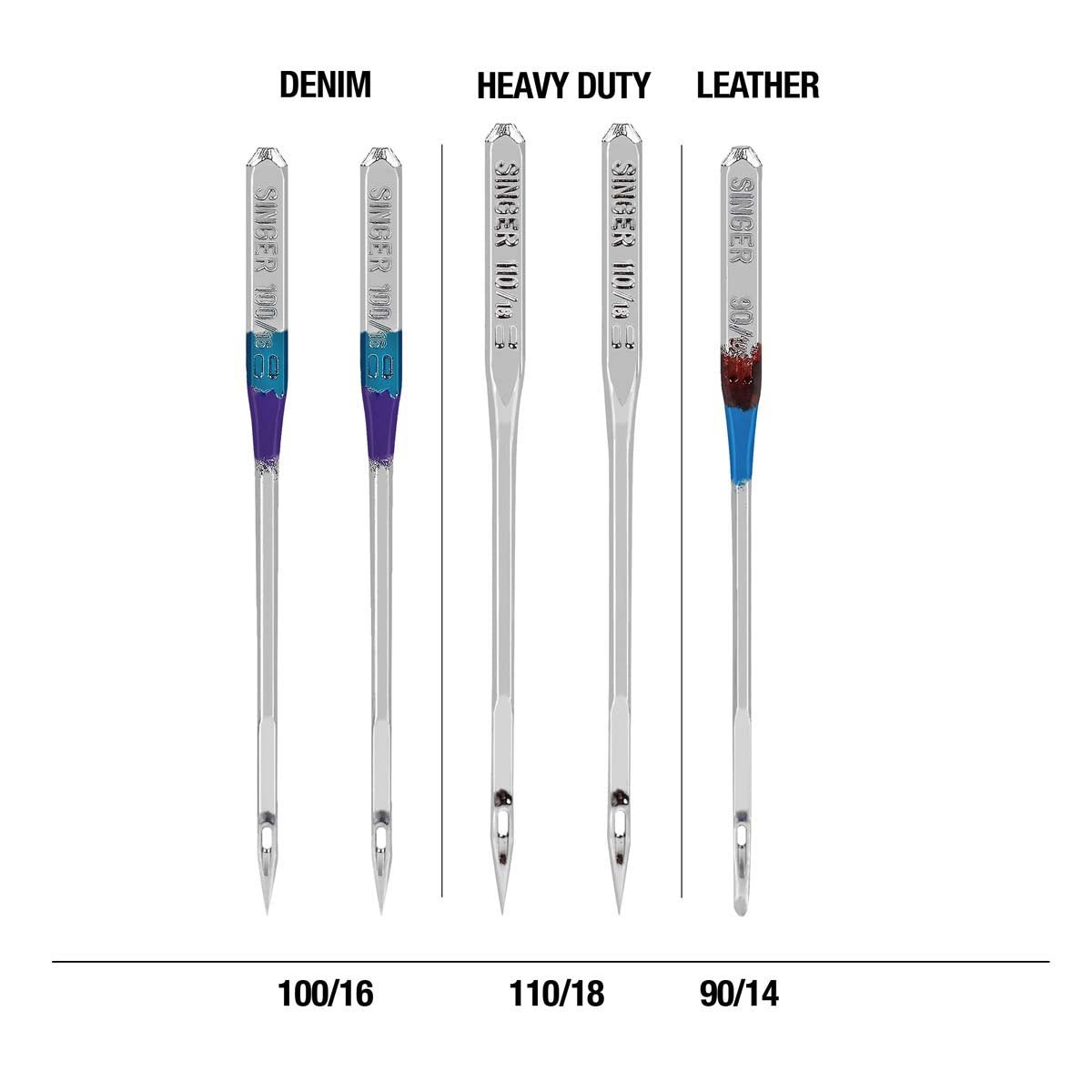 Universal Heavy-Duty Machine Needles 5/Pkg