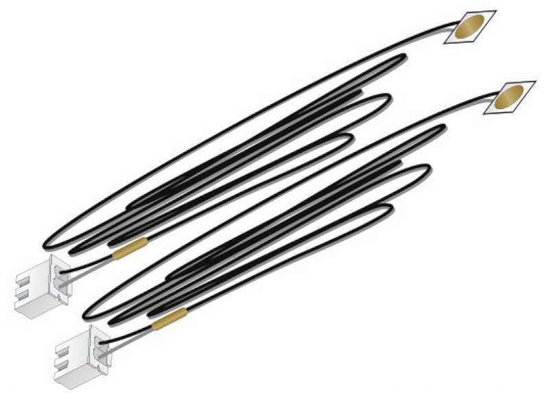 Just Plug: Warm White Stick-On LED Lights w/24” Cable (2)