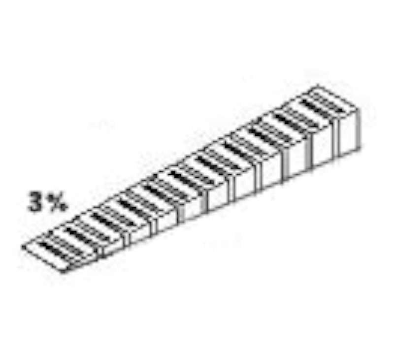 Sub Terrain 3" Foam Incline Starters (6pcs, 2' ea)
