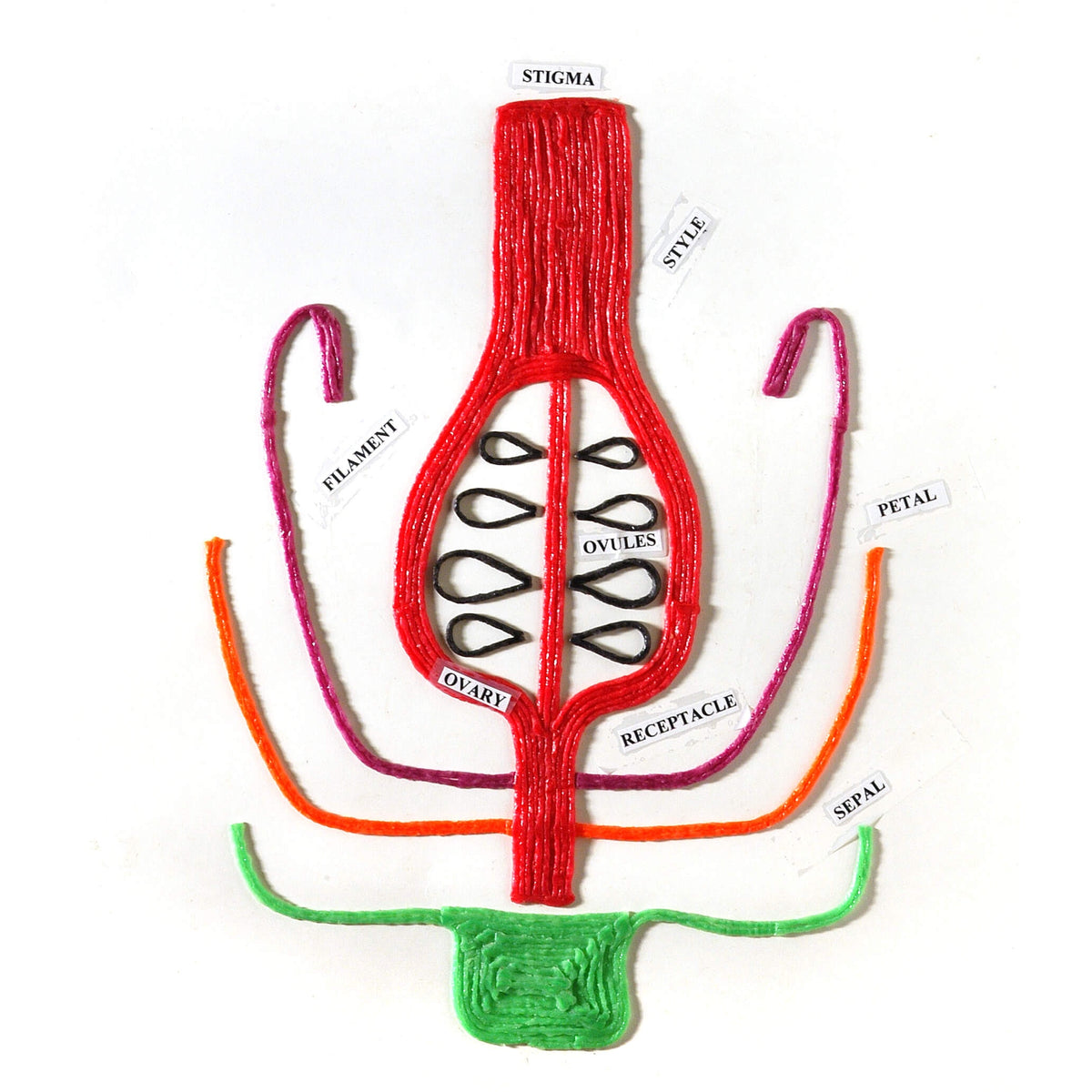 Wikki Stix 8" 48/Pkg Primary