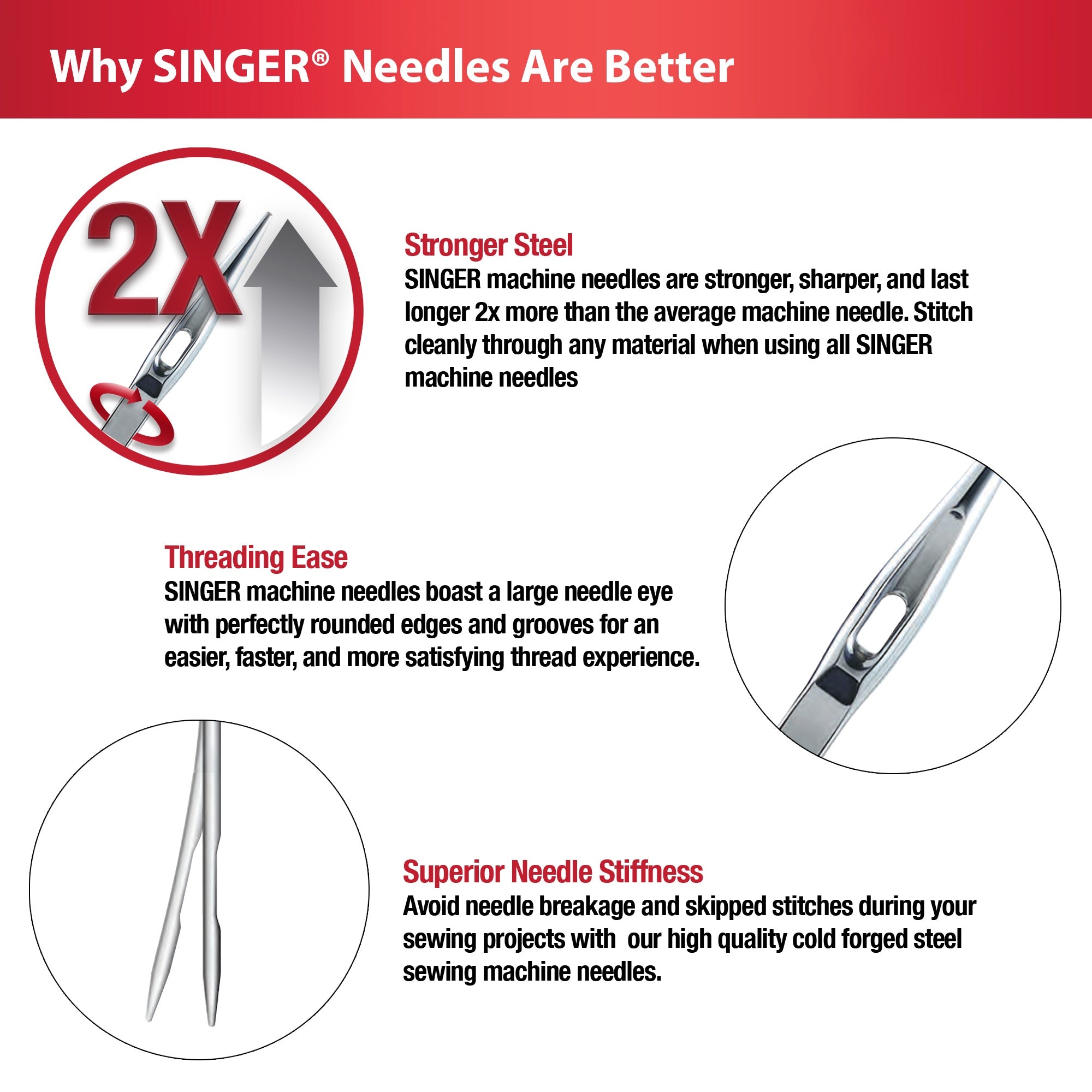 SINGER Universal Regular Point Machine Needles-Size 10/70 5/Pkg