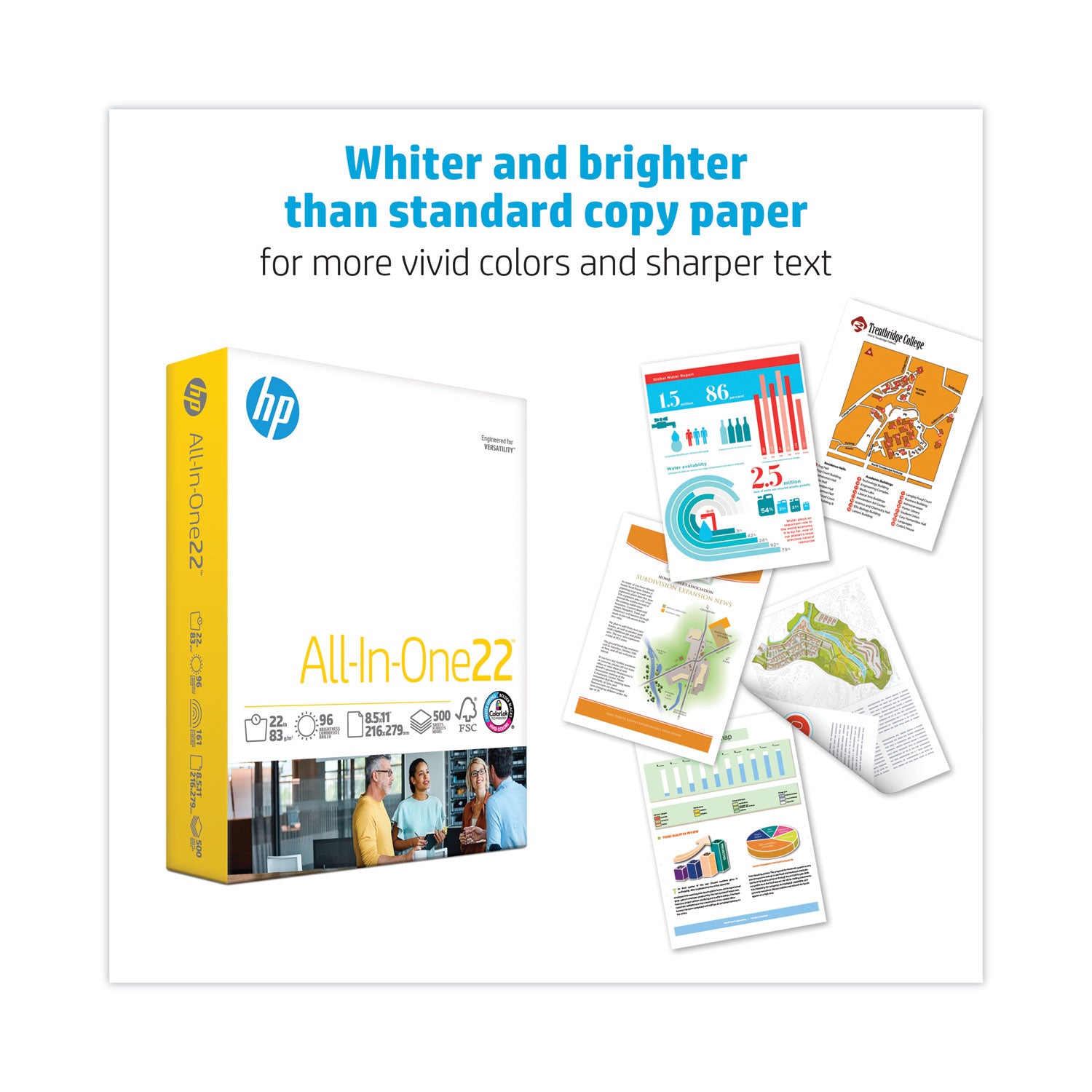 HP All-In-One Printing Paper, 96 Brightness, 22lb, 8-1/2 x 11, White, 500 Sht/Ream