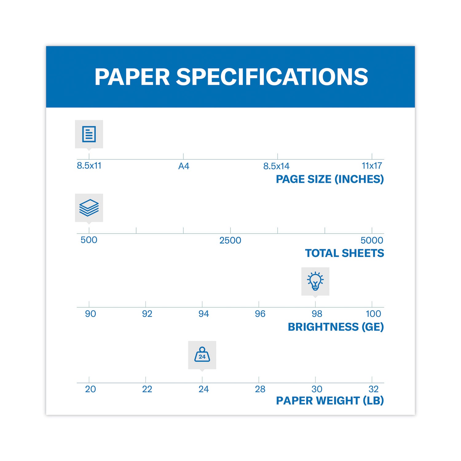 Hammermill® Laser Print Office Paper, 3-Hole Punch, 98 Brightness, 24lb, Ltr, White, 500/Rm
