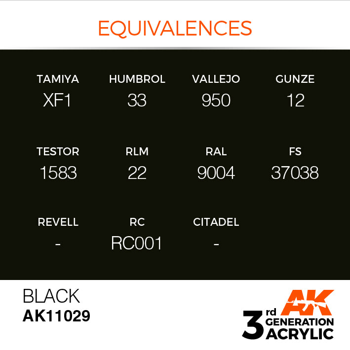 Black Acrylic 3G Paint 17ml Bottle