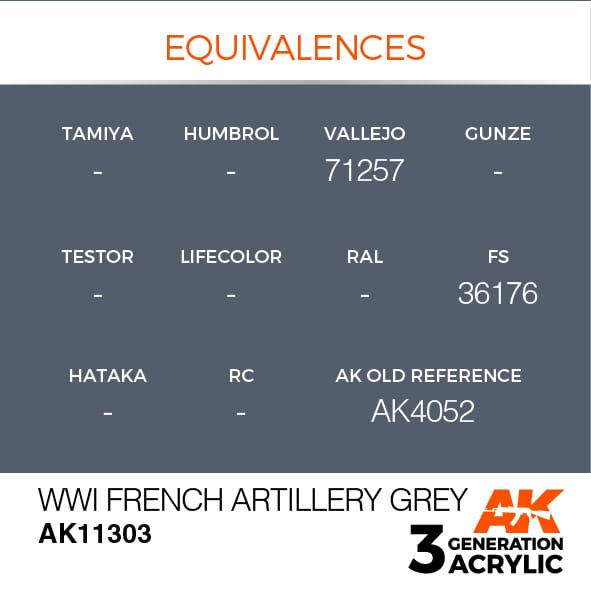 AFV Series: WWI French Artillery Grey 3G Acrylic Paint 17ml Bottle