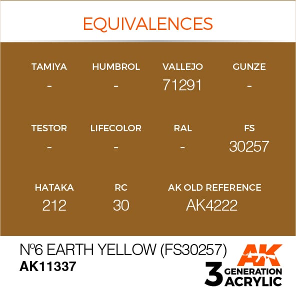 AFV Series: Nº6 Earth Yellow FS30257 3G Acrylic Paint 17ml Bottle