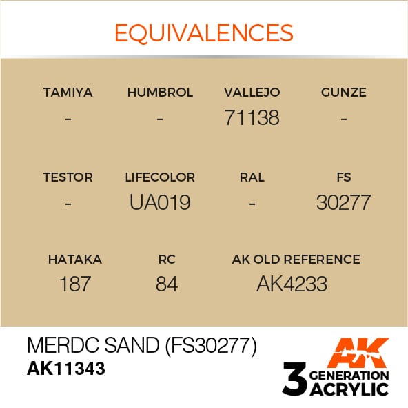 AFV Series: MERDC Sand FS30277 3G Acrylic Paint 17ml Bottle