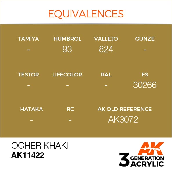 Figures Series: Ocher Khaki 3G Acrylic Paint 17ml Bottle